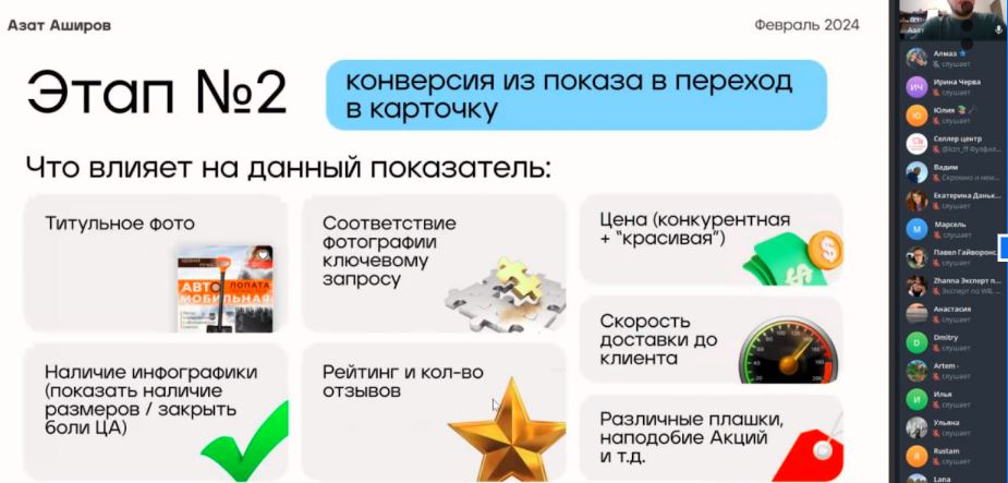 Эффективные стратегии: Как оптимизировать воронку продаж на каждом этапе